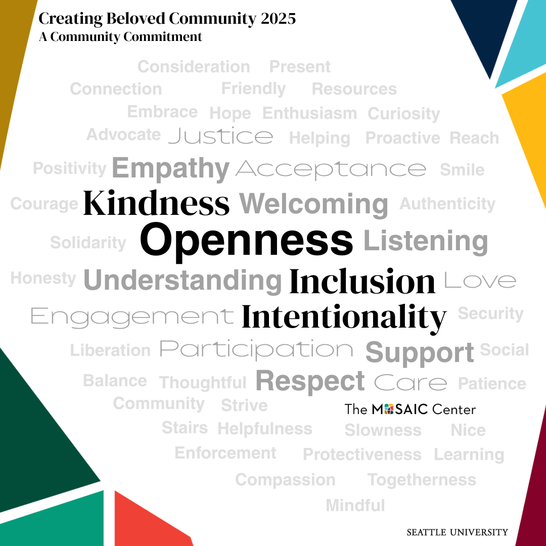 CBC FQ25 Word Cloud
